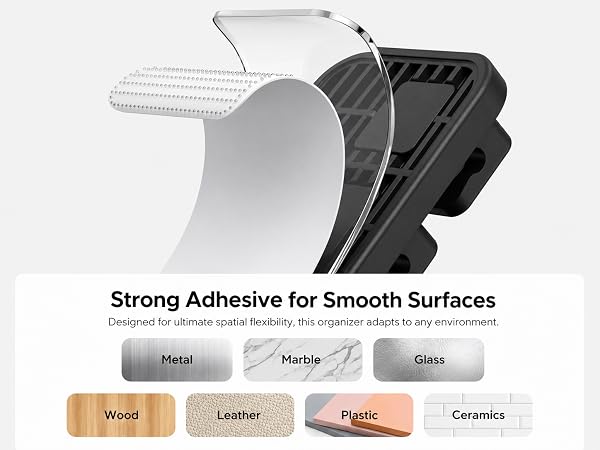 magnetic cable holder