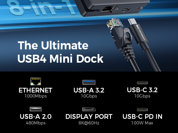 The Ultimate USB4 Dock in a Travel Size Package