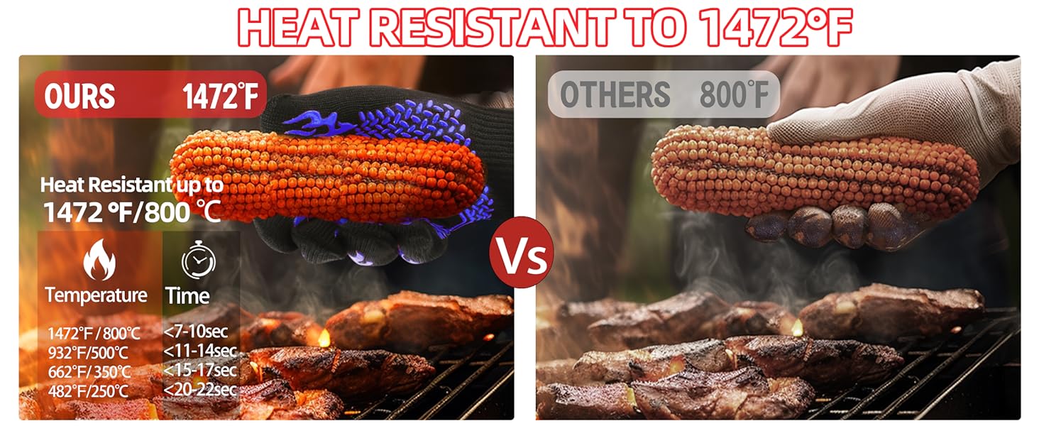 BBQ Fireproof Gloves
