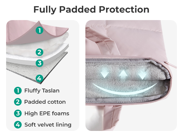 fully padded protection