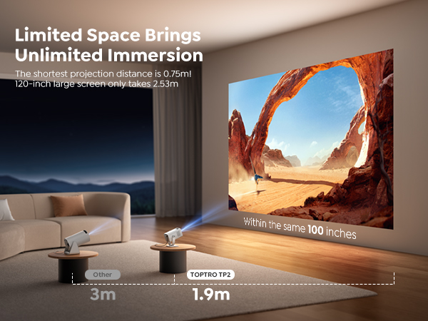 short throw projector 4k