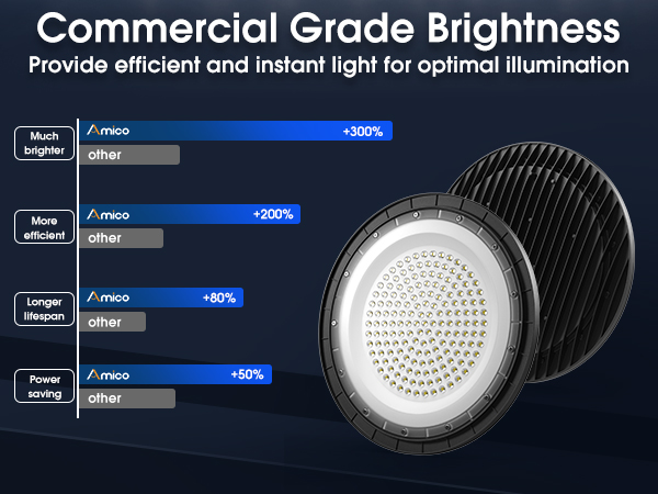 ufo light