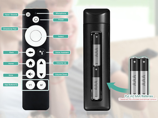 Compact size, comfortable feel