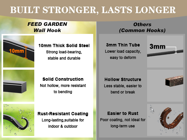 plant hangers for outdoor