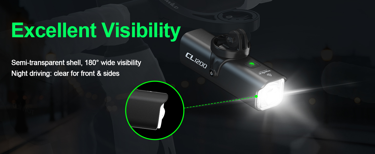 bicycle headlight