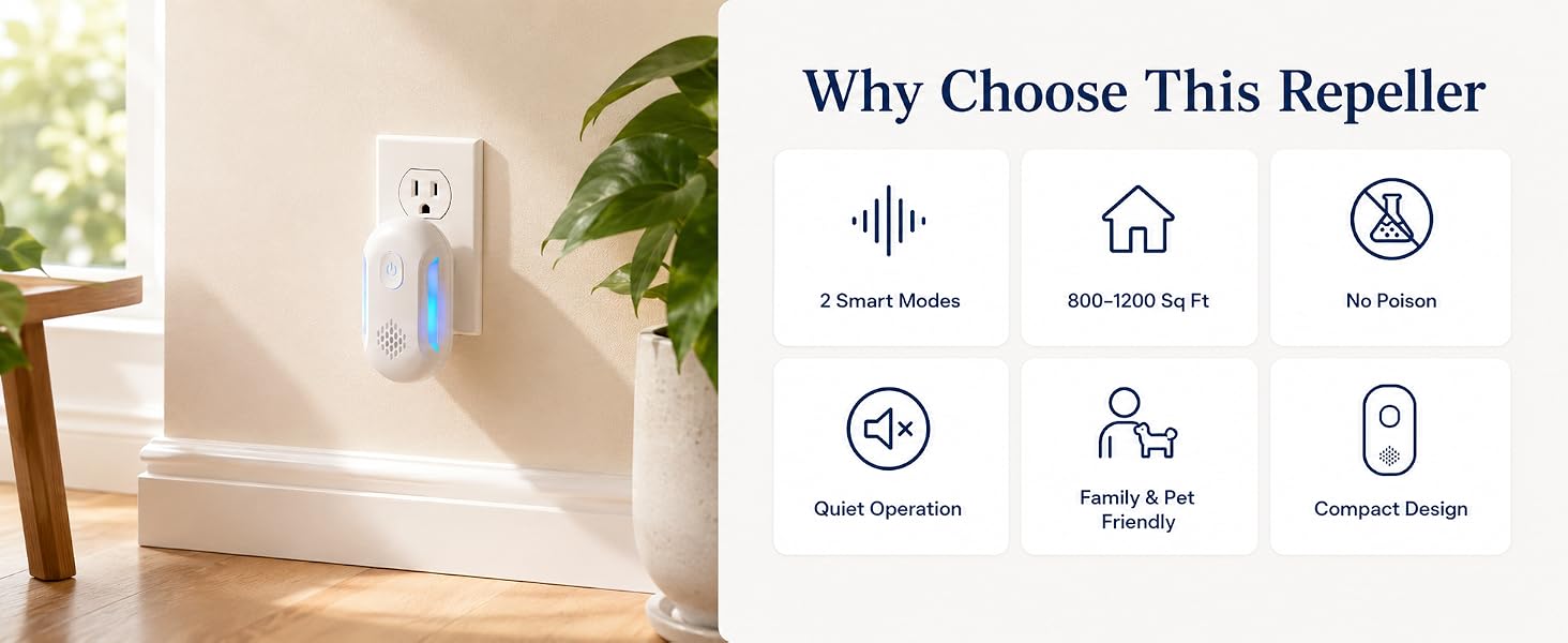Ultrasonic Pest Repeller