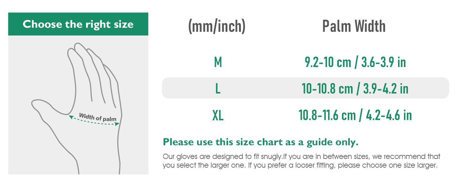 size