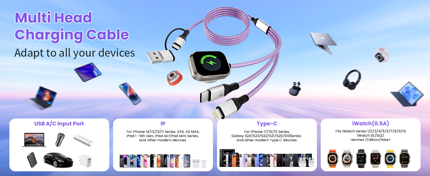 Universal Charger for iPhone 17/16/15, Galaxy phone, iWatch se ultral