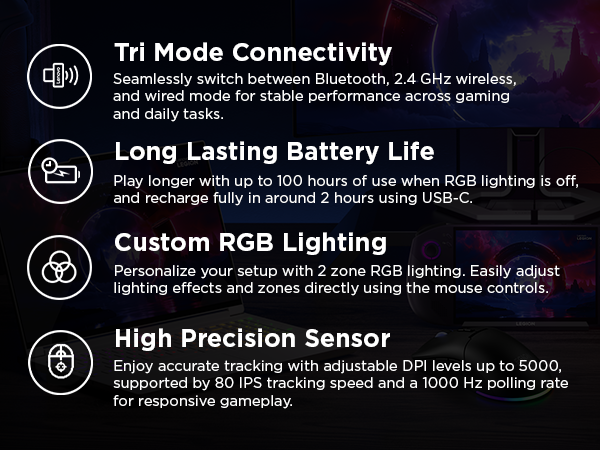 Tri Mode Connectivity, Long Lasting Battery Life, Custom RGB Lighting, High Precision Sensor
