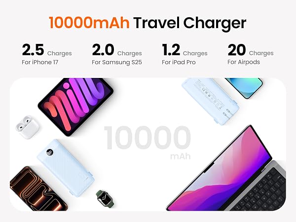 10000mAh Power Bank-Blue