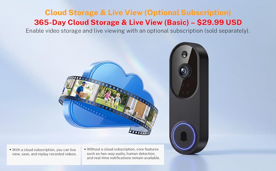 Cloud Storage