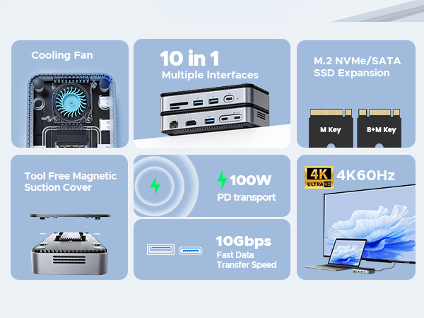 USB C Hub with M.2 Enclosure
