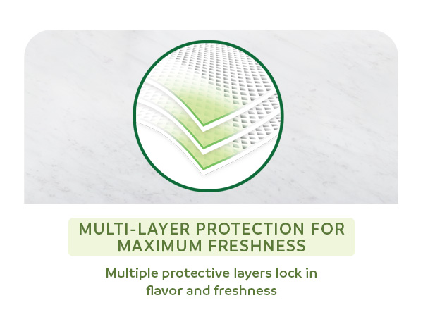 Illustration of multiple protective layers with product description