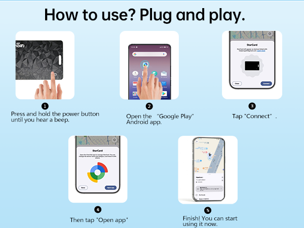 Android How to use?