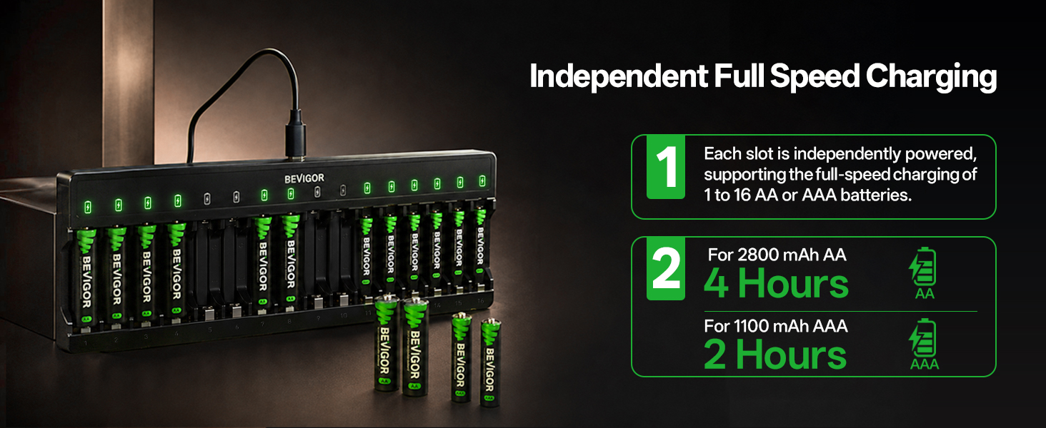 battery charger aa aaa, rechageable battery charger aa,aaa