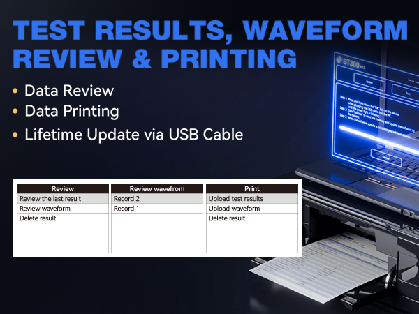 test results,waveform review & printing