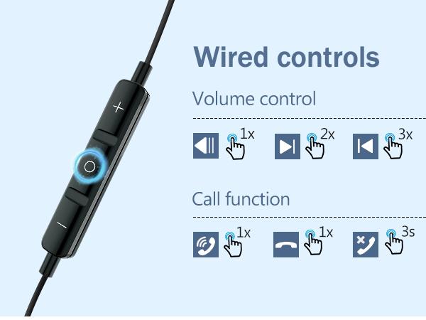 USB C headphones
