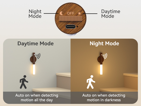 rechargeable motion sensor night light