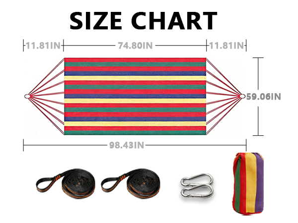 size