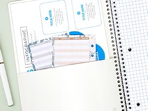 Spiral Notebook, 1-Subject, Graph Ruled Paper