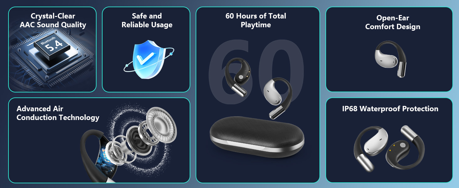 AI Language Translation Earbuds