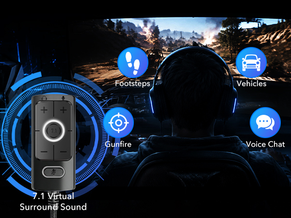 7.1 Surround Sound