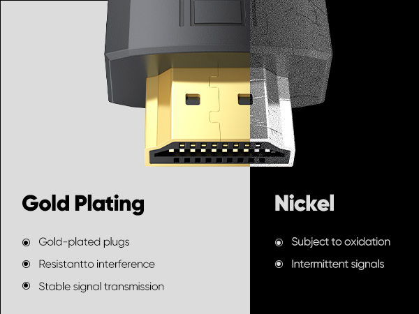 USB C to HDMI Cable 10ft