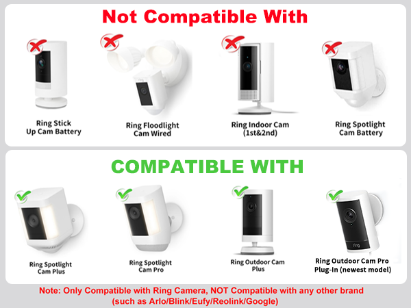 ring charger