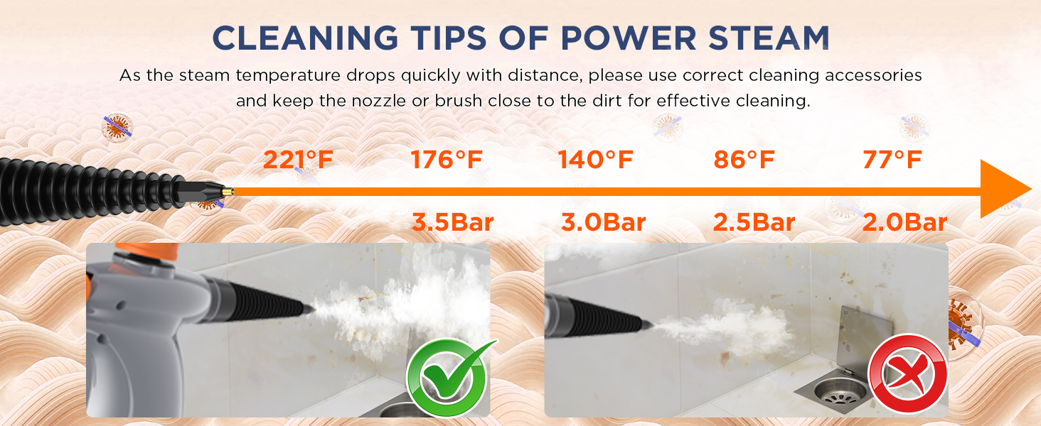labigo steam cleaner pressurized handheld steamer cleaning tile grout window upholstery kitchen car