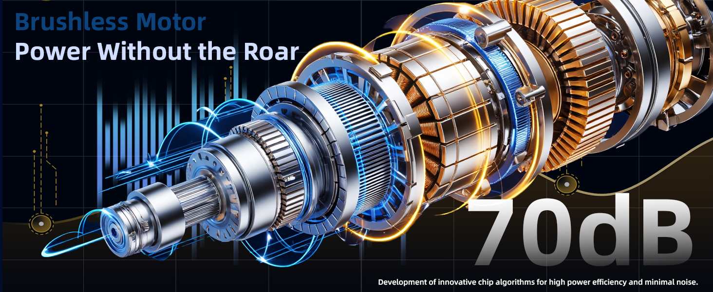 Compressed Air Duster kit