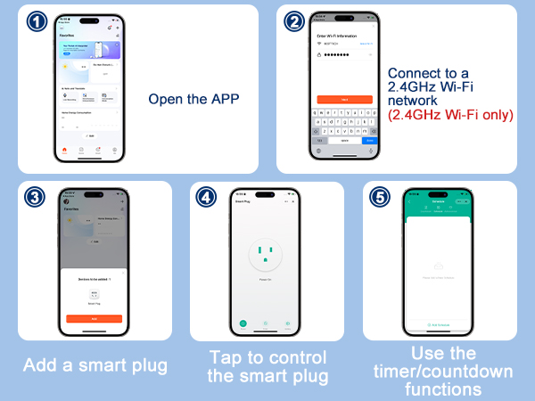 Schedule Steps