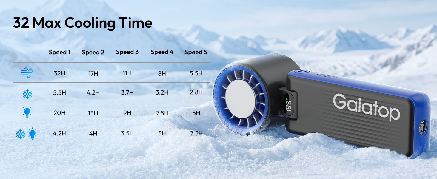 Portable Handheld Turbo Fan with Ice Cooler 32H Cooling Fan Portable Personal Fans