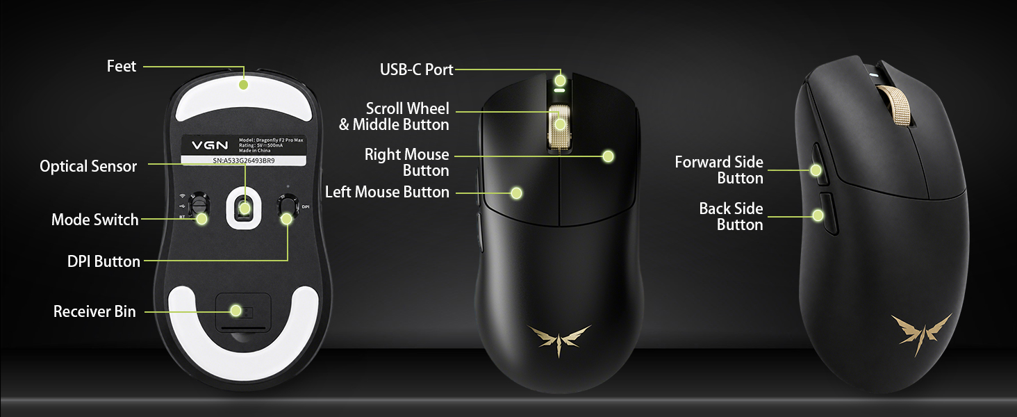 Multi-function Buttons