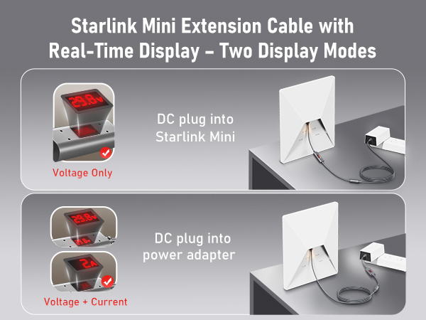 Starlink Mini Extension Cable with Real-Time Display-Two Display Modes