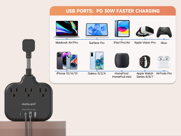 outlet splitter with USB-C