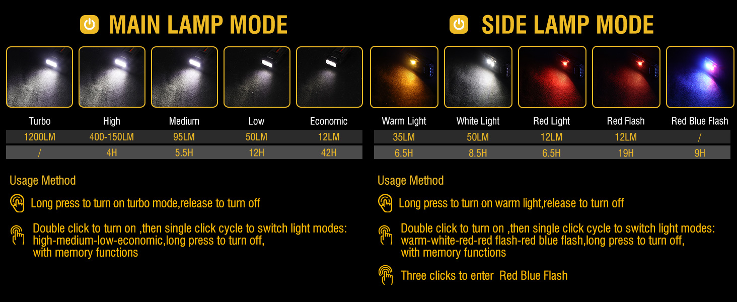 boruit v15 flashlight