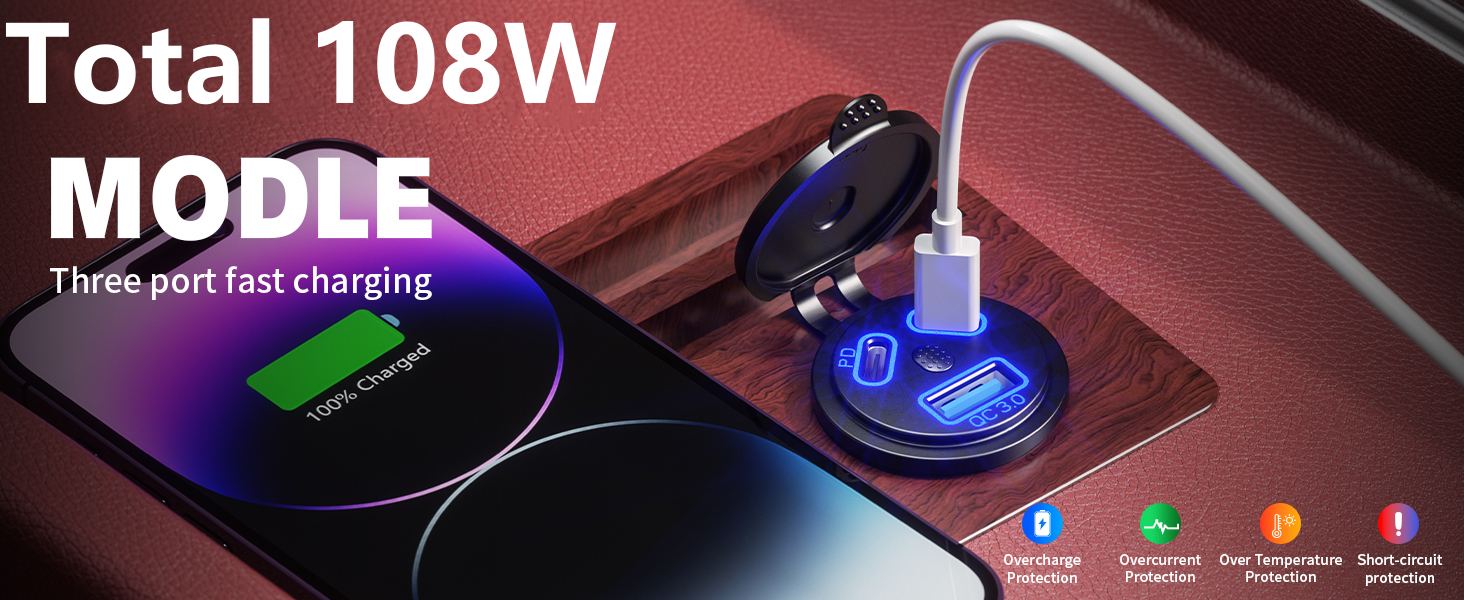 12V usb outlet