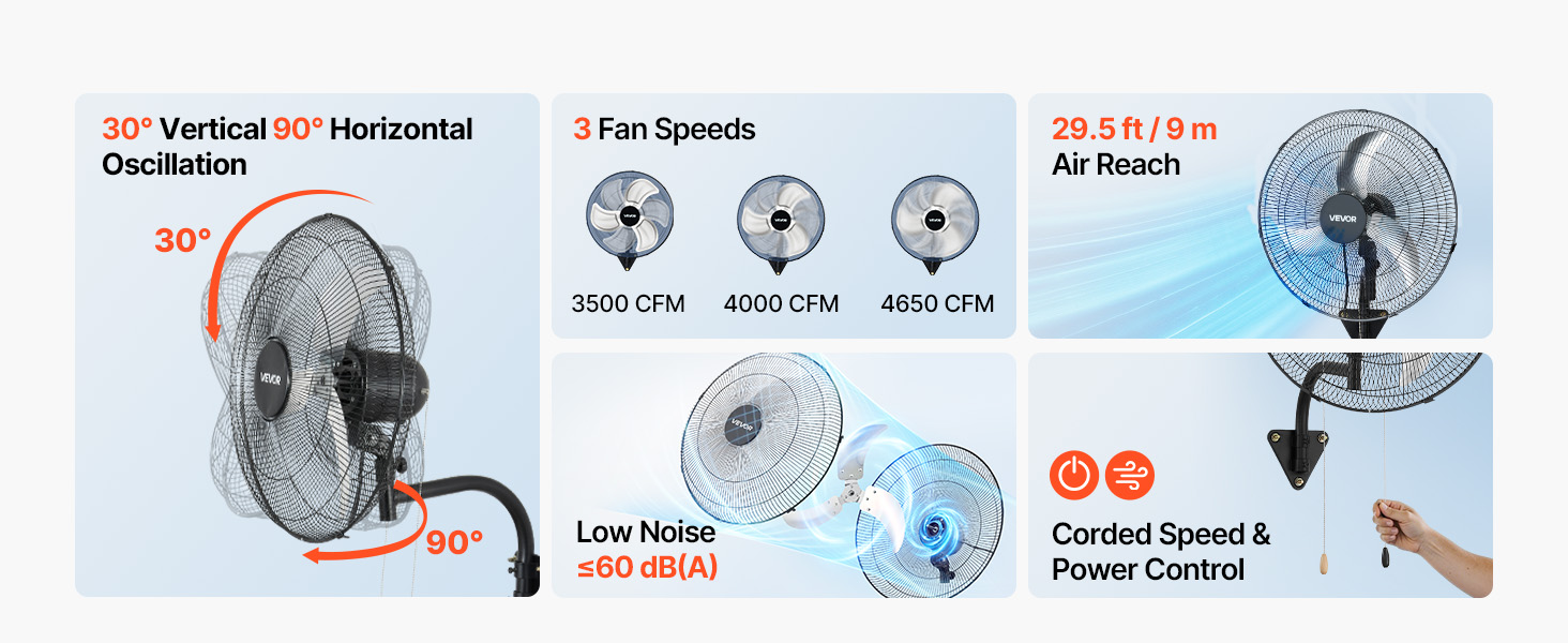 wall mounted fan