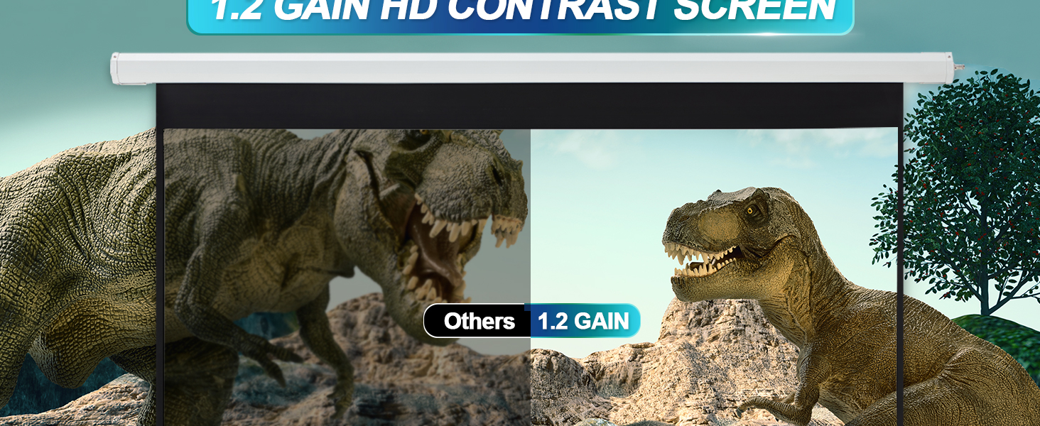 high definition