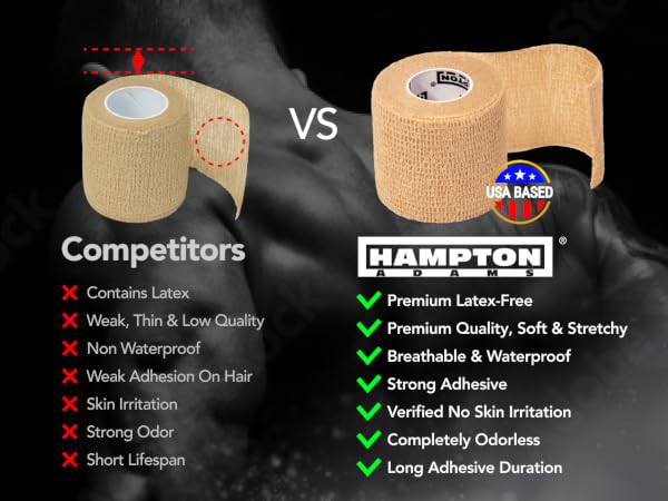 Self-Adhesive Tape