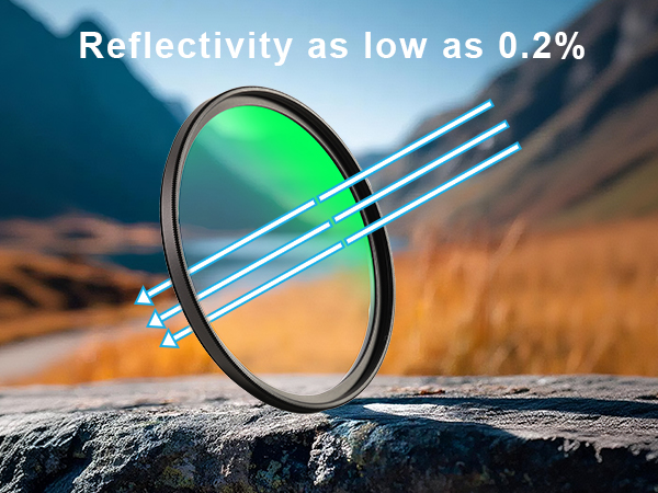 UV Filter