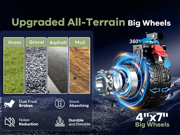 All-Terrain Big Wheels