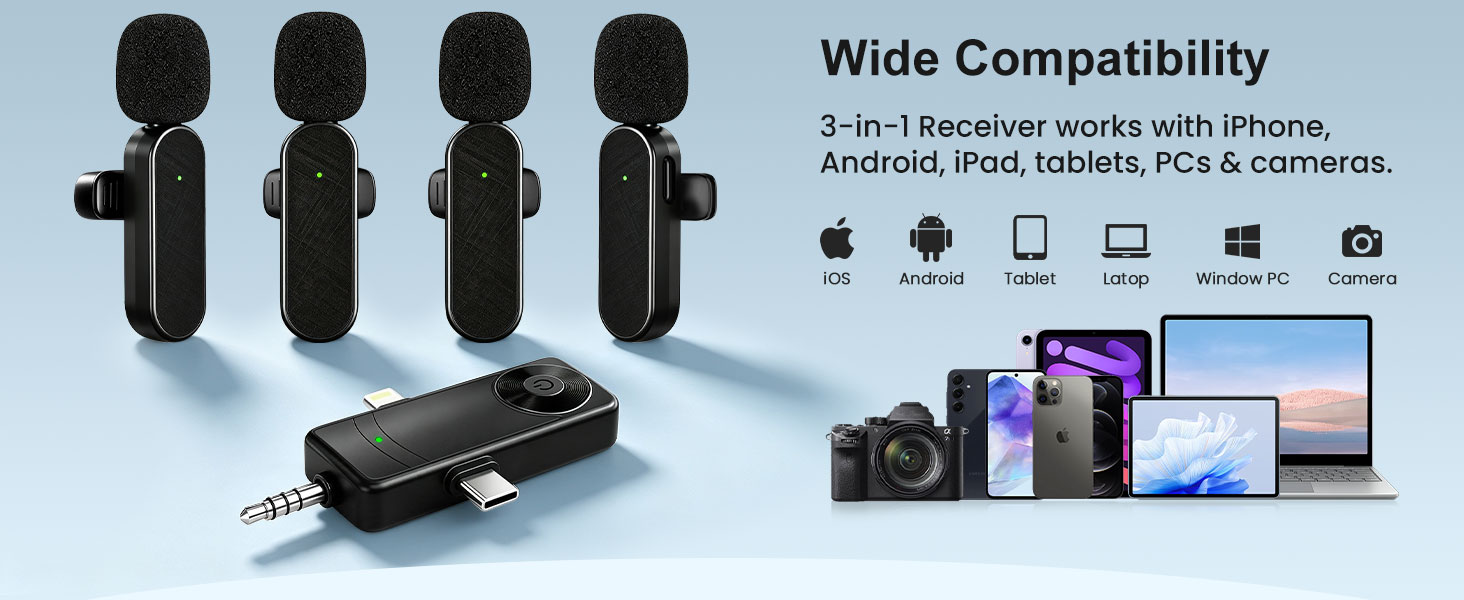 Microphone for Camera