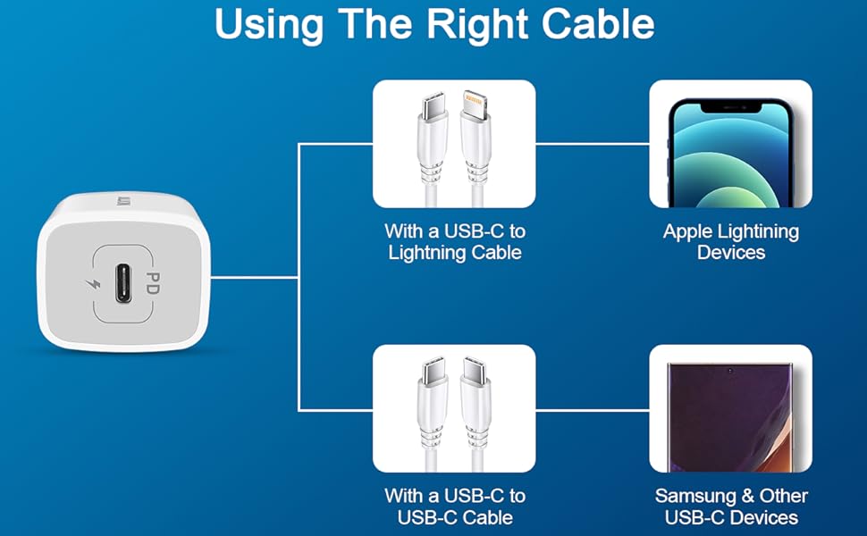 USB C cable