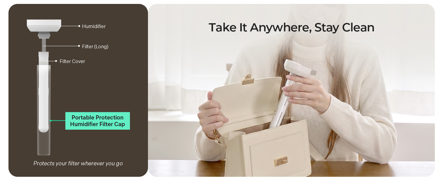 Take it Anywhere, it has Portable Protection Humidifier Filter Cap