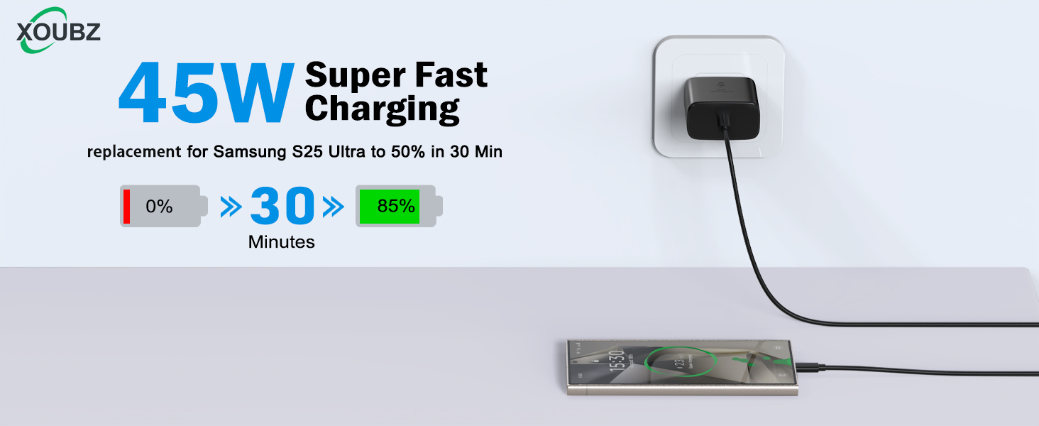 samsung charger,samsung fast charger,fast charger samsung,samsung super fast charger