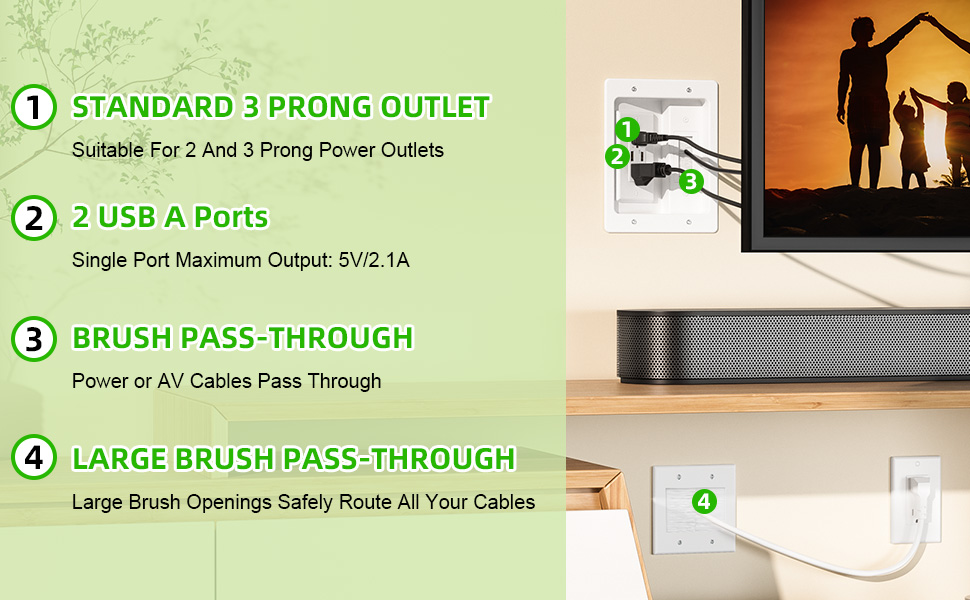 in wall cable management kit