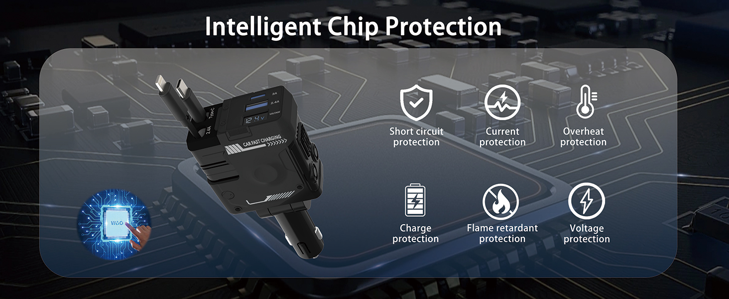 Intelligent Chip Protection