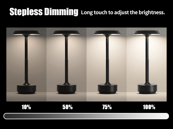 GKKBO Wireless Desk Lamp Rechargeable 5000mAh Battery Powered