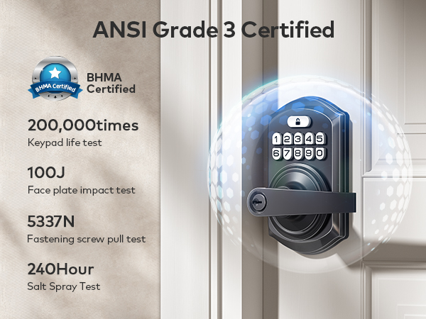 Certified Grade 3 high-security lock